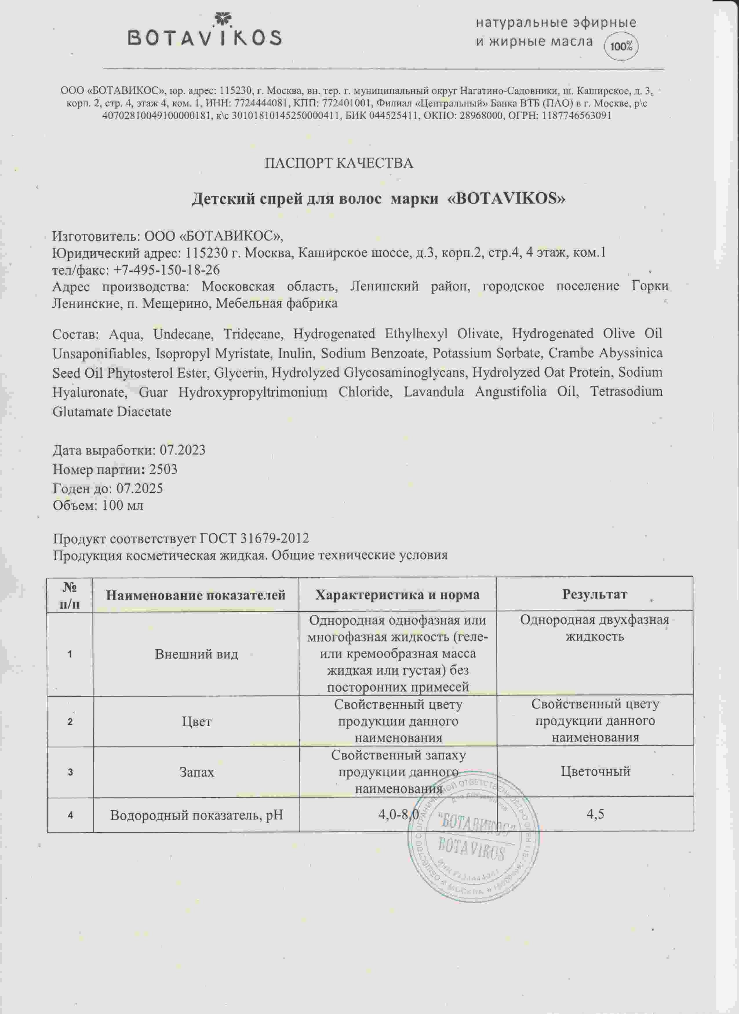 Паспорт №072023